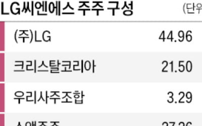 LG CNS, 상장 후 처음으로 공모가 넘었다