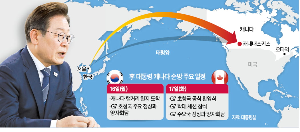 릴레이 정상회담으로 외교무대 데뷔…'국익 중심 실용외교' 시험대