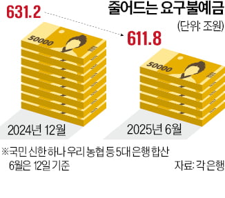 "요즘 누가 알파벳 토토가요" 돌변…15조 빠지더니 '이곳' 인기폭발    