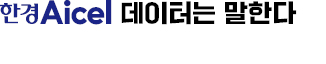 명품·패션·가전 …
'바닥 다지는' 소비