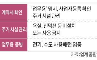 "김사장은 안 냈던데"…오피스텔 '양도세 비과세' 받으려면