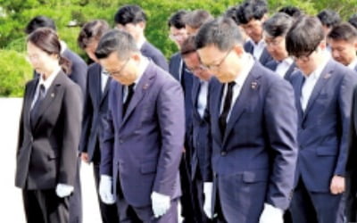 한화 방산 3사, 국립서울현충원 참배