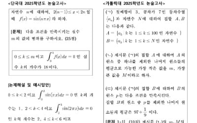 [2026학년도 논술길잡이] 단국·가톨릭…'수능 전 논술' 대학 확인해야