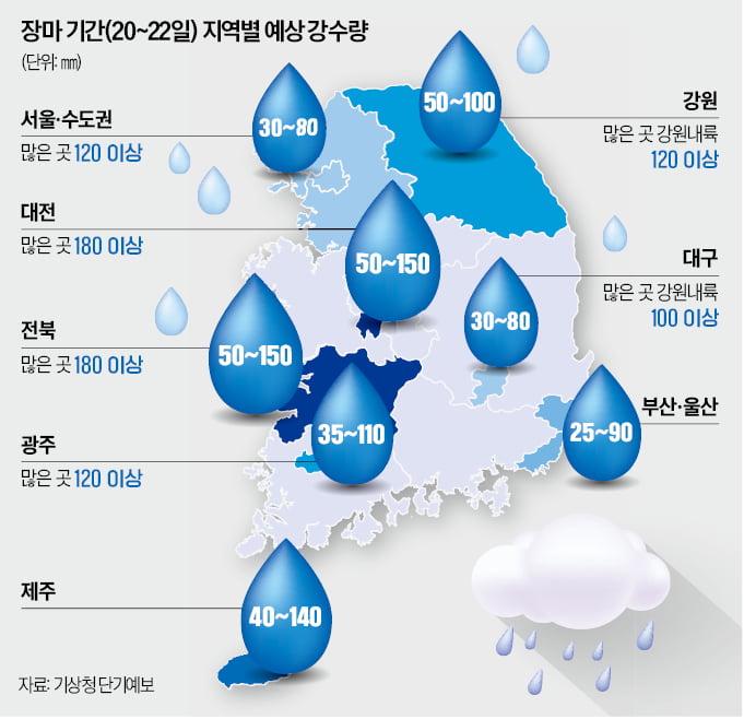장마 본격 시작…100㎜ 넘는 비 뿌린다
