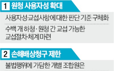 정부, 노란봉투법 손질한다지만…경영계 "그래도 불법 파업 못막아"