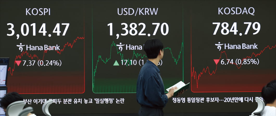 1.4兆 폭풍매수로 '삼천피' 지킨 불개미들