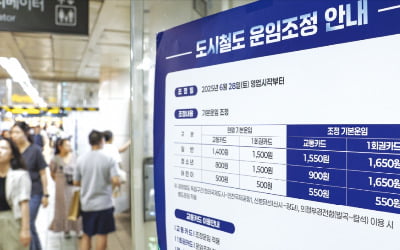 서울·수도권 지하철 요금, 이번 주말부터 150원 오른다