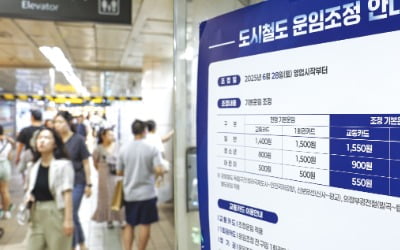 서울·수도권 지하철 요금, 이번 주말부터 150원 오른다