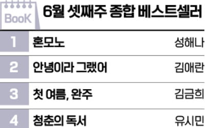 [책마을] 소설의 계절이 왔다…성해나 '혼모노' 1위