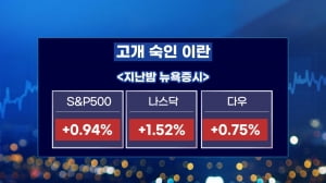 전면전 가능성은 낮지만...'남겨진 불안' 이스라엘 [마켓인사이트]