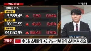 박준석 와우글로벌 파트너 "中 소비 회복 본격화...안타스포츠·입신정밀 수혜 기대" [프리마켓온]
