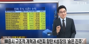 구조적 밸류업 본격화 진단…우량주 중심 랠리 예고 [진짜 주식 2부]