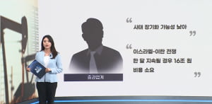 중동 위기마다 유가 급등…코스피는 단기 충격