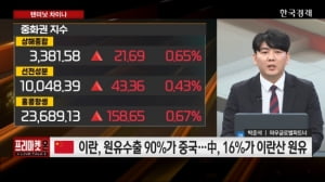 박준석 와우글로벌 파트너 "이란발 긴장 속 中 증시 상승... 기술·가상자산 테마에 주목"