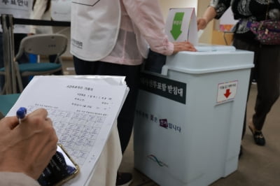 '대리투표' 선거사무원 구속 “증거인멸·도망 염려”