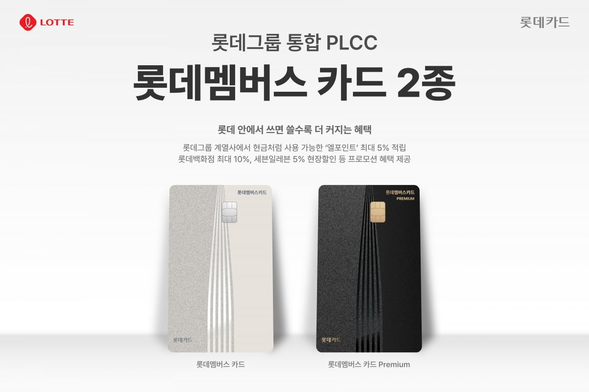 사진=롯데카드