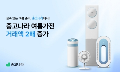 중고나라, 5월 여름 가전 거래액 2배 증가