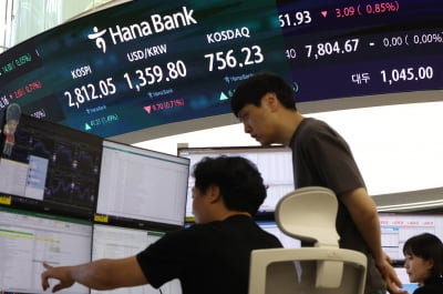 “코스피 2880선 붕괴” 중동 긴장에 국내 증시 출렁