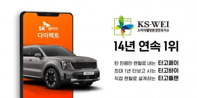 SK렌터카, '소비자웰빙환경만족지수' 14년 연속 1위