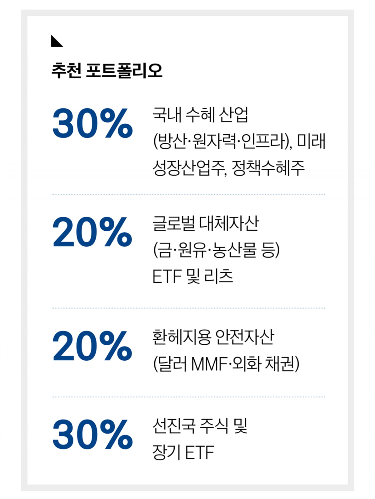 긴장 감도는 중동...지정학적 위기 넘는 포트폴리오 전략