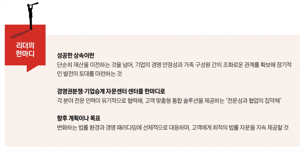 창업 1세대 고령화…상속·경영권 분쟁 선제적 컨설팅