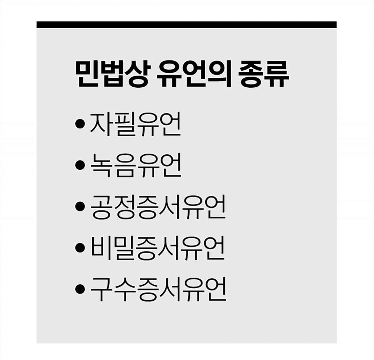 상속 분쟁 연 3000건 시대…가장 많은 7가지 유형