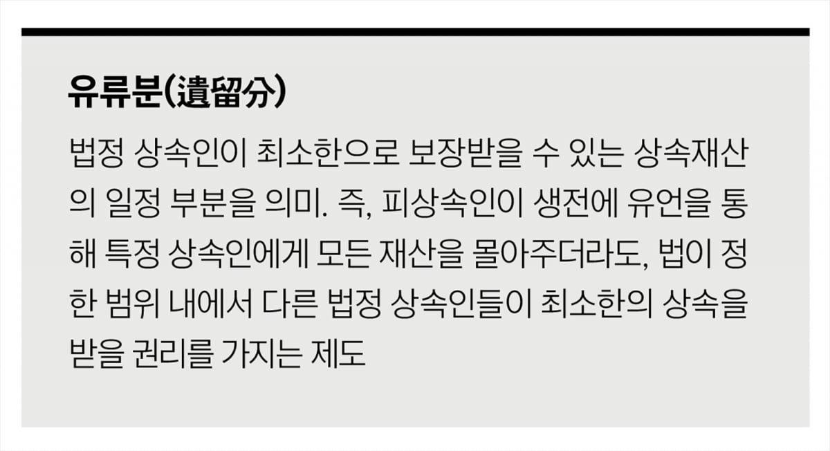 상속 분쟁 연 3000건 시대…가장 많은 7가지 유형
