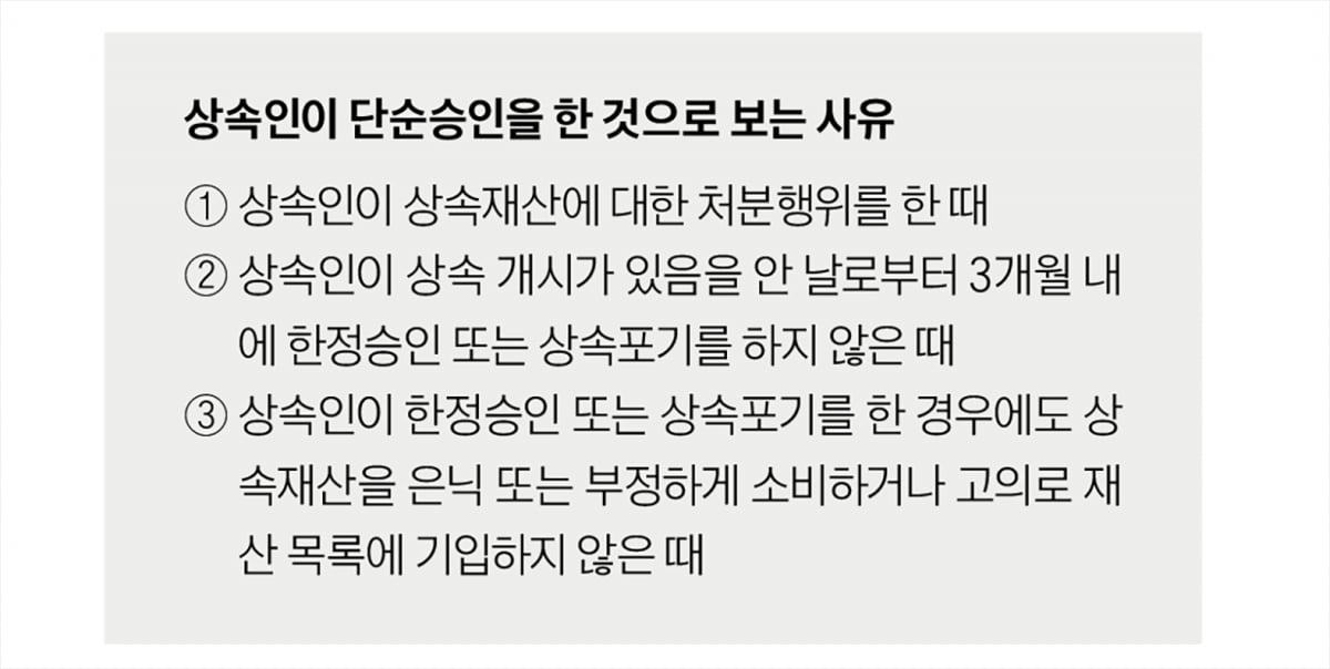 어서 와 상속은 처음이지… 알아두면 도움되는 ‘상속 ABC’