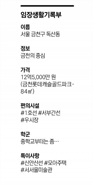 변방 이미지는 잊어주오, 독산