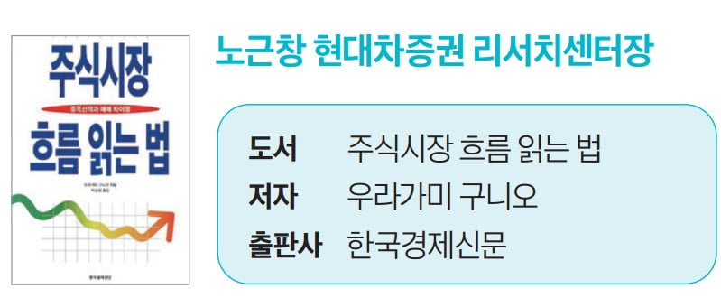 [BOOK] 주식의 시대, 휴가철 리서치센터장 추천 투자 필독서