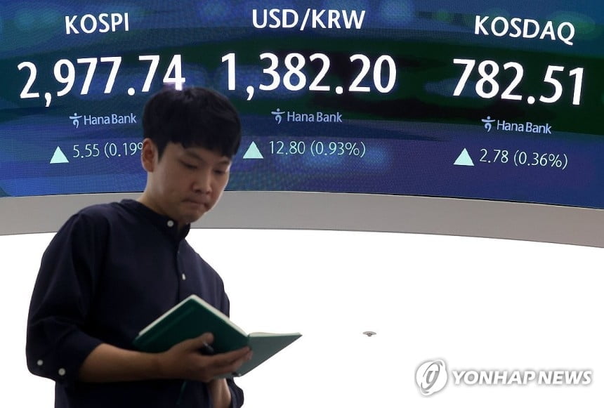 중동 정세 긴장 속...환율 10.8원 급등 마감