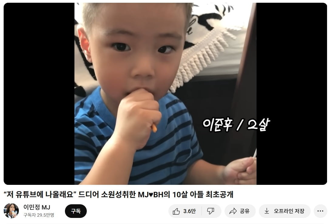 Celebrity Children on YouTube: A Double-Edged Sword for Views and Privacy Concerns