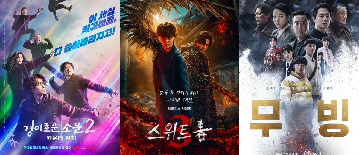 Anticipation Builds for 'Omniscient Reader' as Fantasy Action Genre Thrives