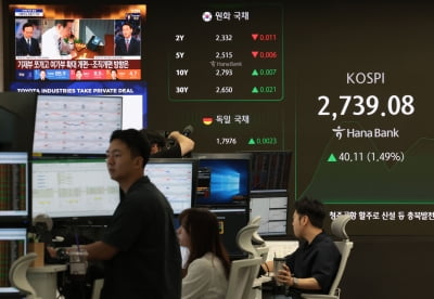 새 정부 출범날 코스피, 2% 오르며 2770 마감…증권株 '급등'
