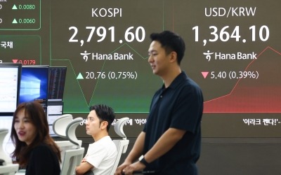속보 코스피, 11개월 만에 장중 2800선 돌파
