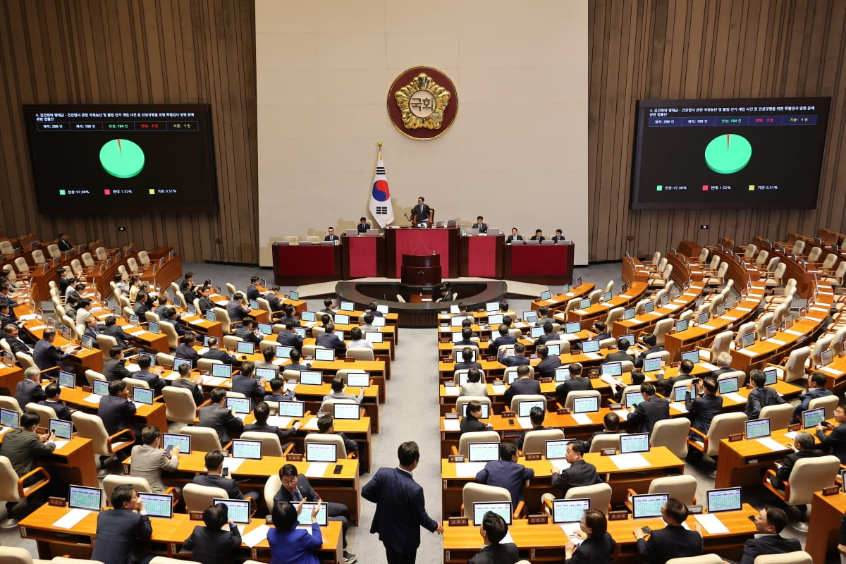속보 '내란·김건희·채상병' 3대 특검법 국회 통과