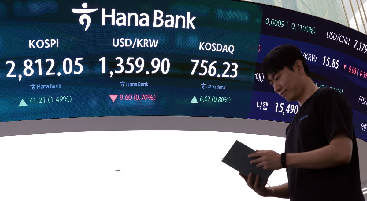"코스피 3000 간다" 증권가 꼽은 李정부 수혜주