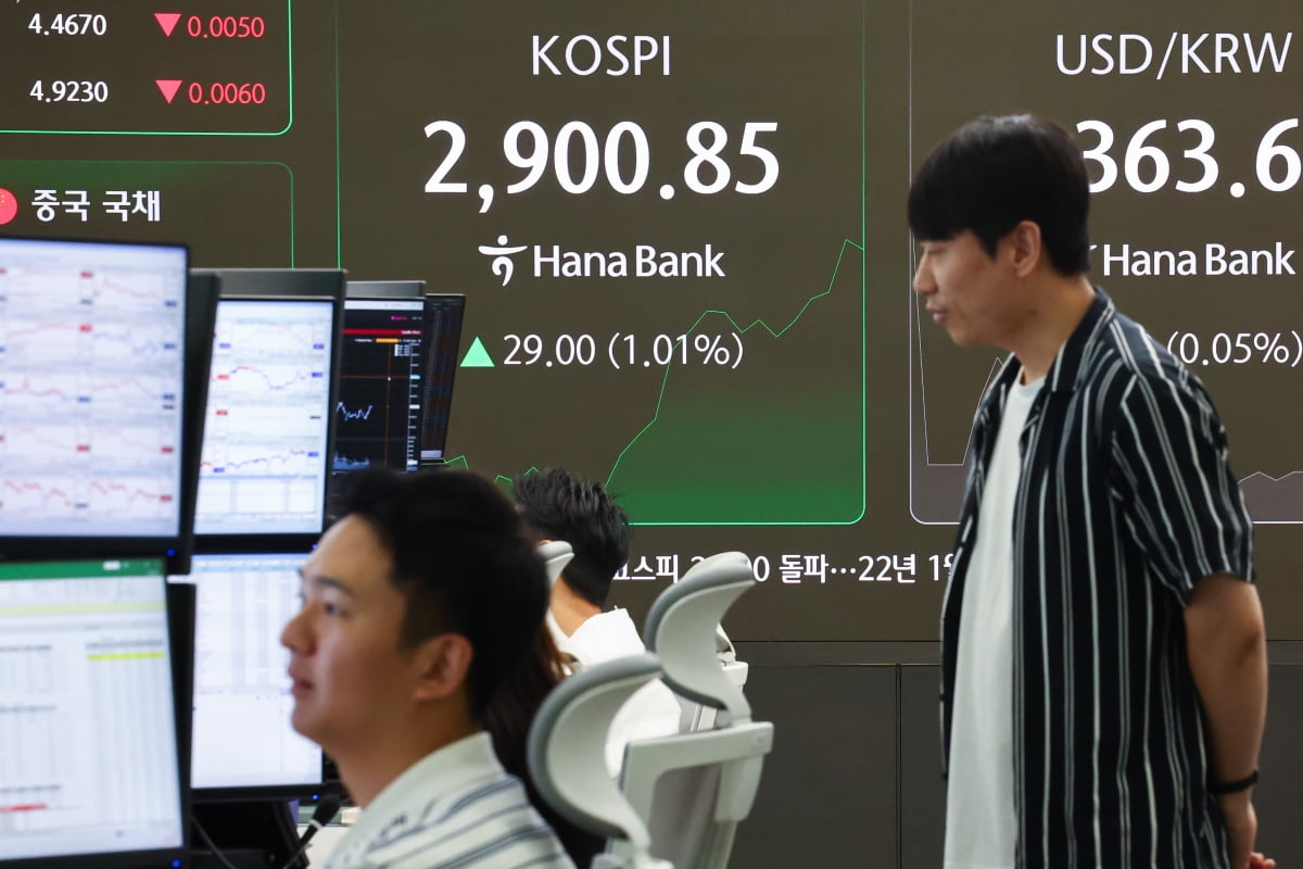 코스피, 새 정부 출범 5거래일 만에 2900선 돌파