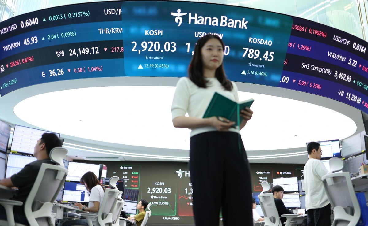 코스피, 외인·기관 '팔자'에 2900선 아래로