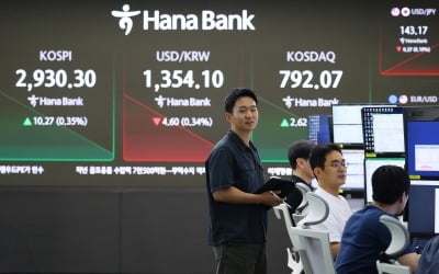 코스피, 차익 실현 매물에 2900선 아래로…외인·기관 '팔자'