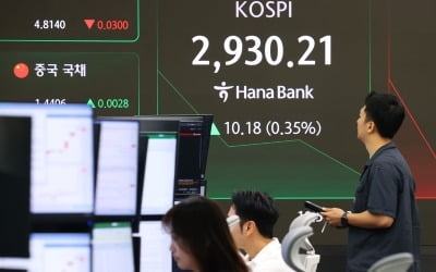 '허니문 랠리'에 공매도 '주춤' '쇼트커버링' 기대 종목은?