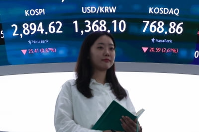 '삼천피' 초읽기인데…코스피 차익실현 매물 이겨낼까 [주간전망]
