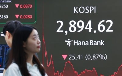 코스피 한달 상승률 11% 'G20 1위'…개미는 하락 베팅