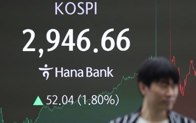 코스피, 중동發 악재에도 2940선 돌파…코스닥도 1% 반등 [영상]