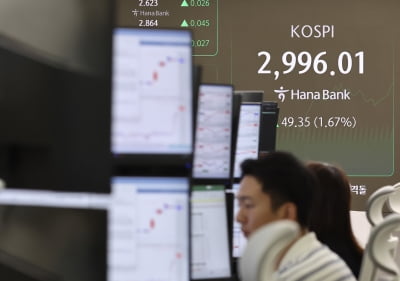고태봉 "3300 돌파 고민…더 오르려면 수출 개선돼야" [삼천피 탈환]