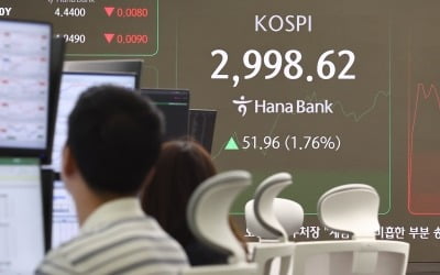 박희찬 "새정부 기대로 증시 상승…관세 리스크 경계" [삼천피 탈환]