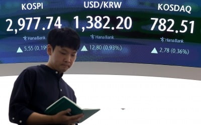 미국이 이란 공격할까?…중동 불안에 환율 10원 넘게 급등 [한경 외환시장 워치]
