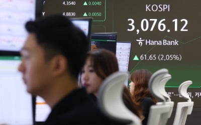 중동 긴장 완화에 불붙은 투심…ayo 토토사이트 3070선 돌파 [영상]