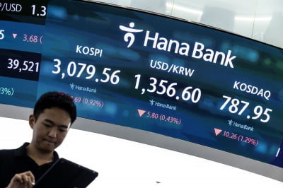 코스피, 장 초반 3070선 올라…두산에너빌리티 7%↑