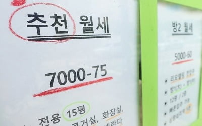 "과거 비해 청년층 월세 비중 늘어…부동산 과열탓 주거양극화"